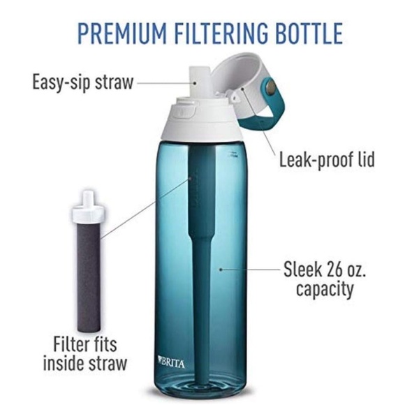 New Brita Water Bottle Replacement Filter, Two Filters, Filter Lasts 2 Months⭐️ - Picture 10 of 16